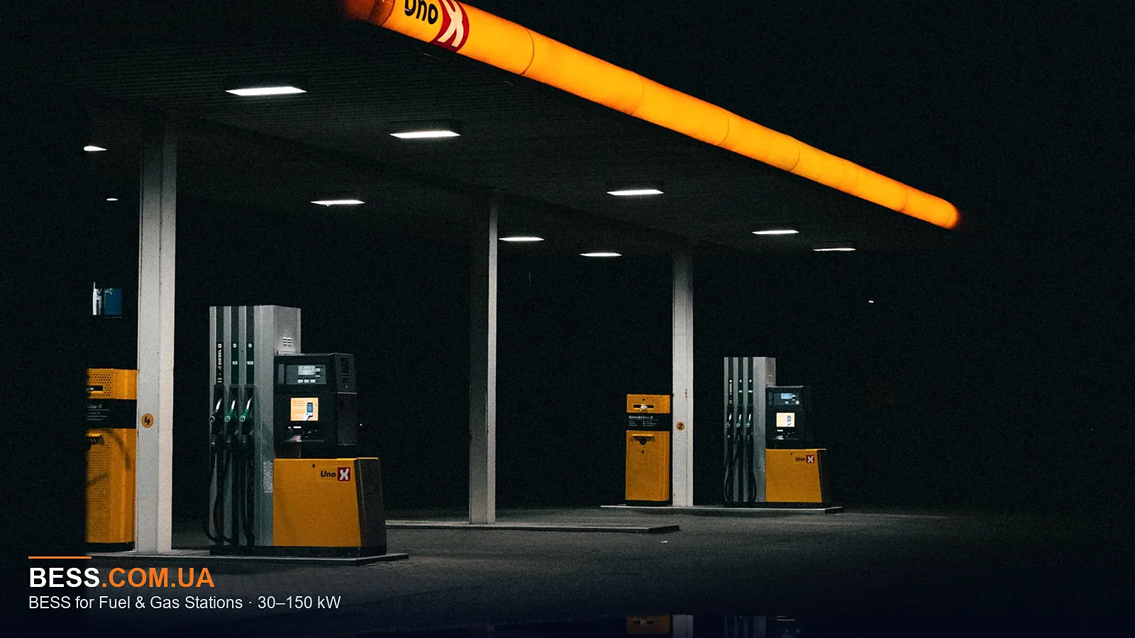 BESS for Fuel & Gas Stations · 30–150 kW